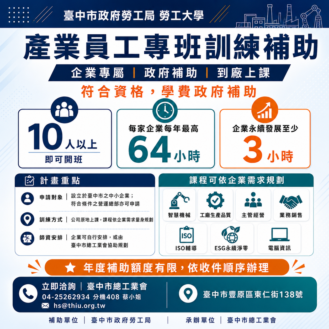 臺中市政府勞工局勞工大學 產業員工專班訓練補助宣傳海報:10 人以上即可開班、每家企業每年最高 64 小時、企業永續發展至少 6 小時